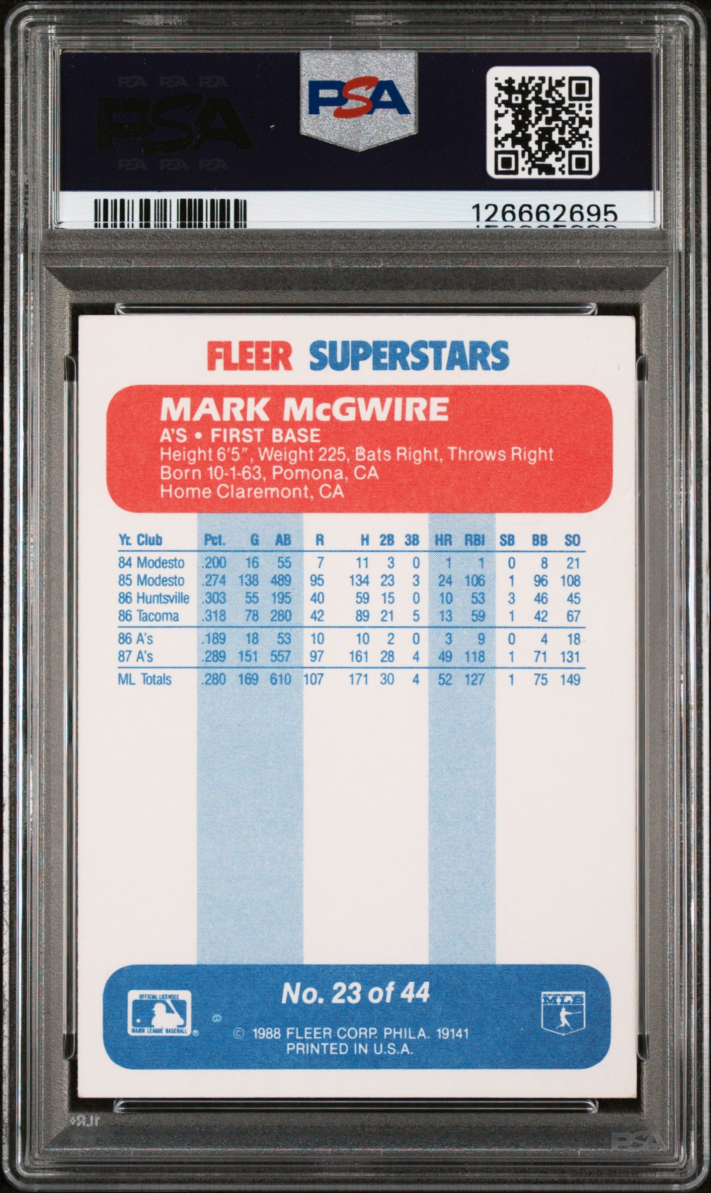 1988 Fleer Superstars Mark Mcgwire #23 PSA 6