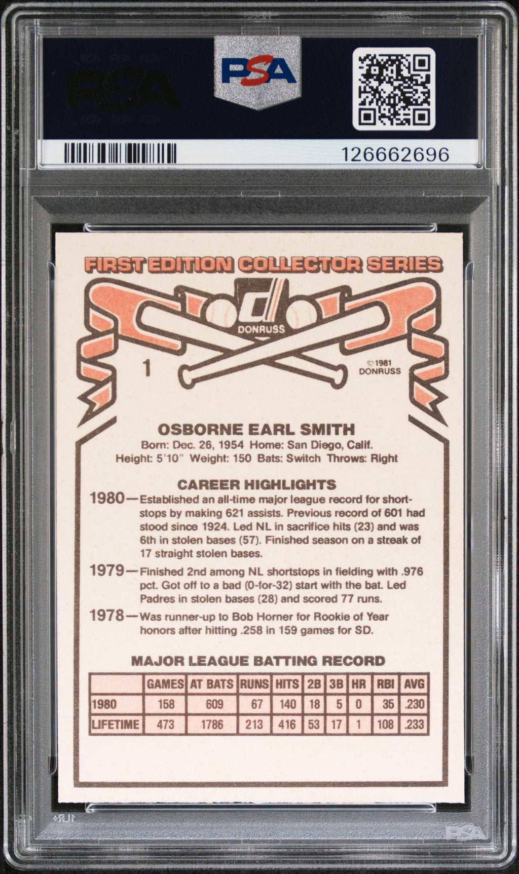 1981 Donruss Ozzie Smith #1 PSA 8