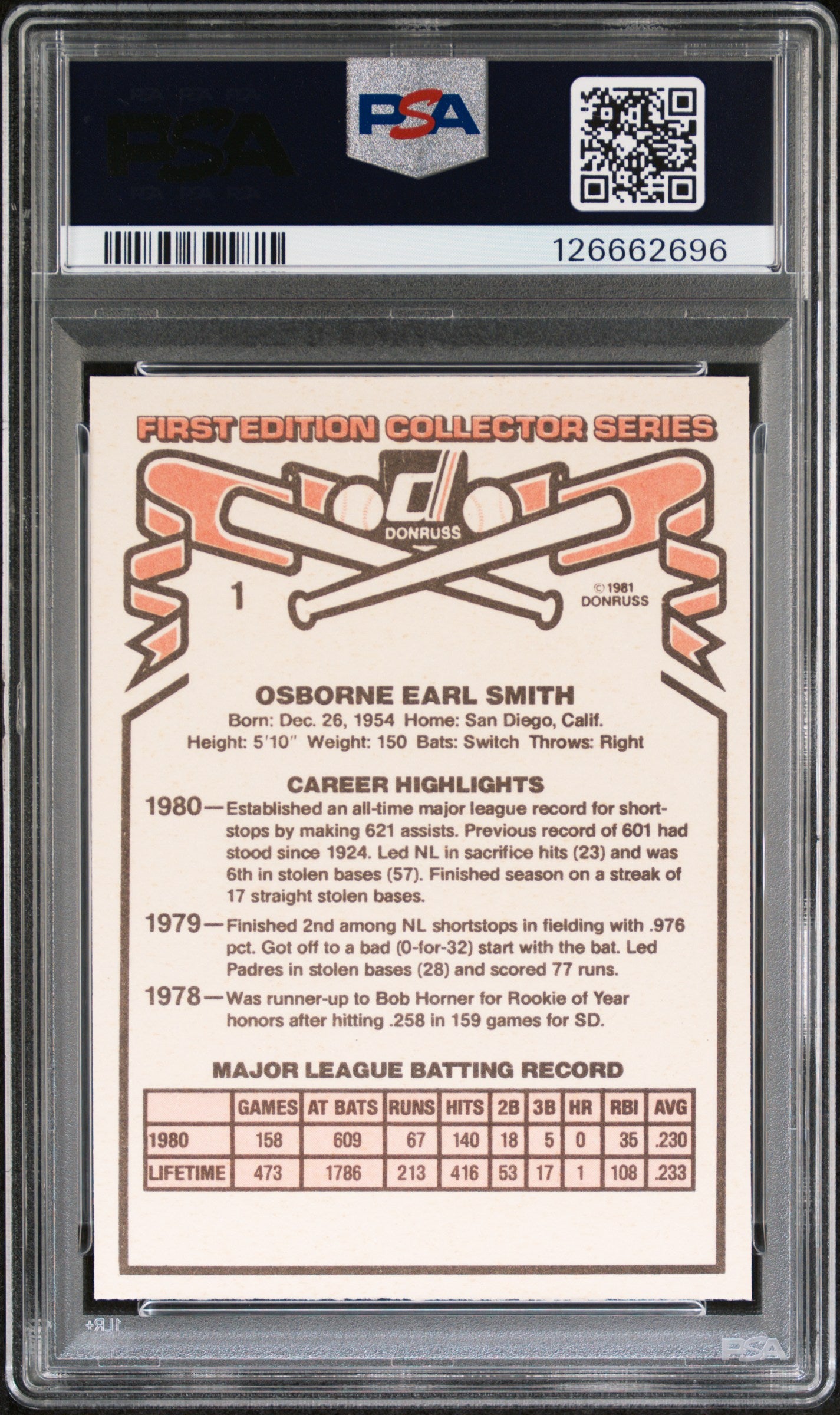1981 Donruss Ozzie Smith #1 PSA 8